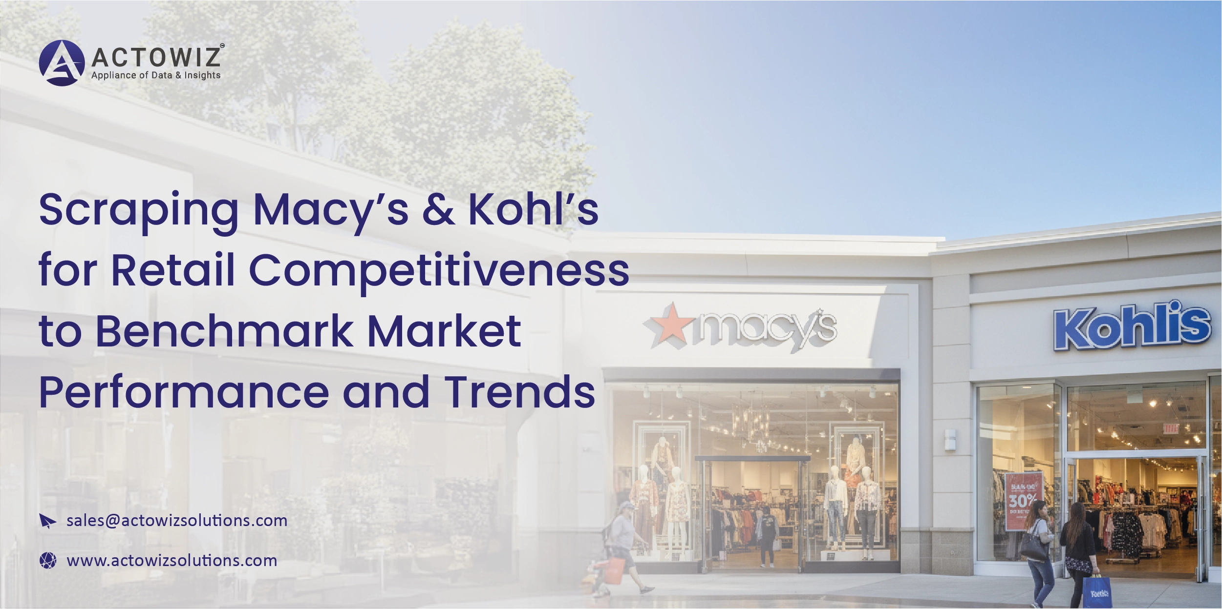 Navratri Mega Sale Price Tracking